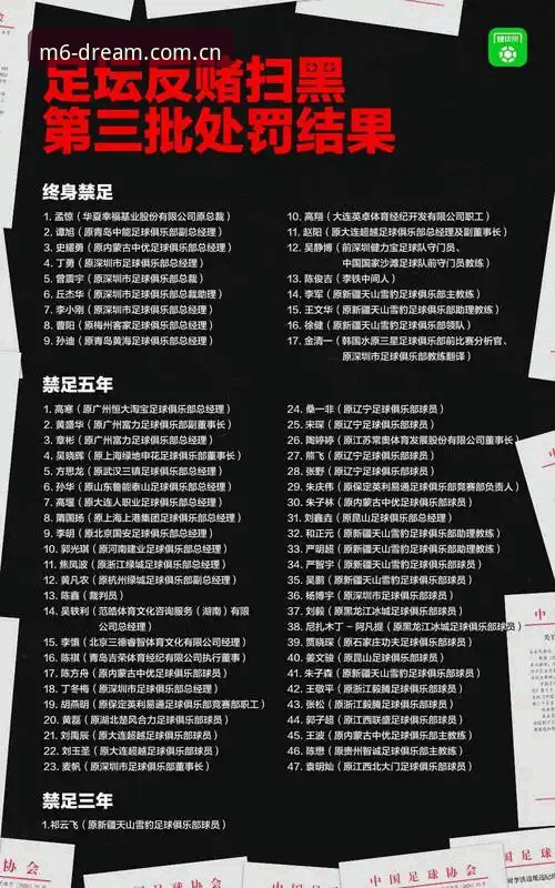 中国足协第三批禁足名单详解：17人终身禁足，48人受罚，行业生态迎深度洗牌