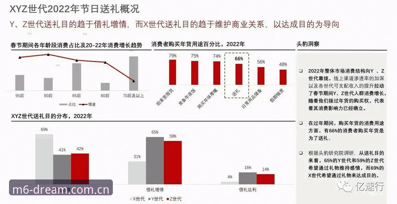 揭秘米乐M6体验背后的真相：体育平台选择的趋势洞察